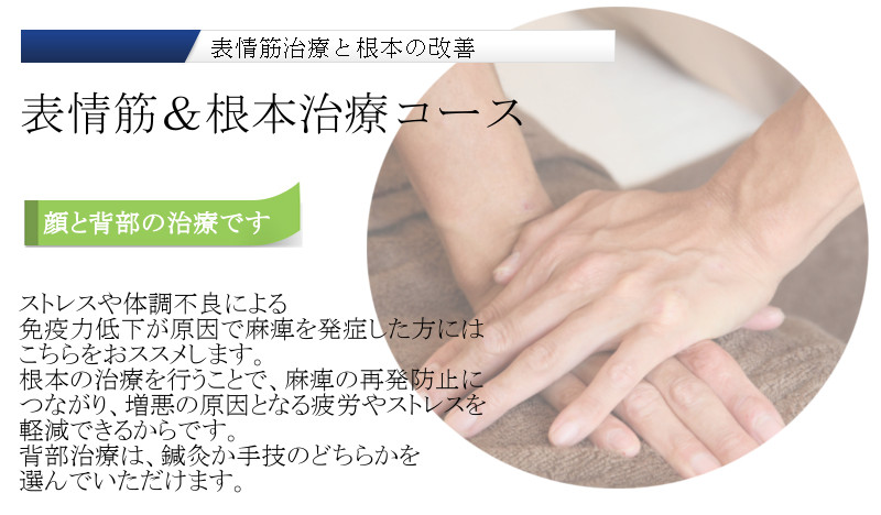 顔の治療全般は東京のはりふく治療院です